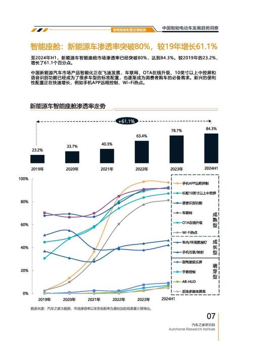 广州337起亚对未来市场的预测，名爵汽车品牌文化的传播